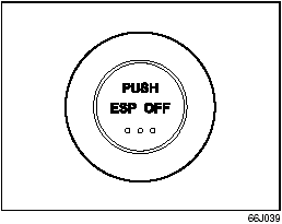 When the “ESP OFF” switch located at the center of the instrument panel is pushed