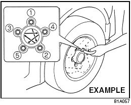 for wheel nut 100 Nm (72.3 lb-ft, 10.0 kg-m)