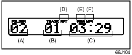 1) (A) Folder number (B) Track number (C) Play time (D) Repeat indicator (E)