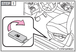 Pull up the fuel filler door