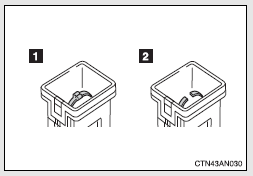 1 Normal fuse