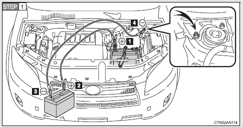 Connecting the jumper cables