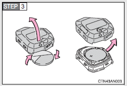 Open the case cover using a