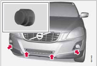 Location of the front sensors
