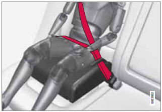 Positioning the seat belt