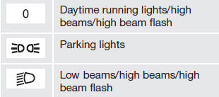 High beam flash