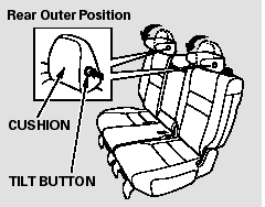 To pivot the outer head restraint