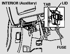 The auxiliary fuse box is located