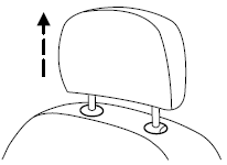 2. Simultaneously press and hold