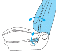 Using the manual lumbar support (if equipped)