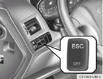 The Electronic Stability Control (ESC) system