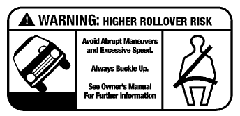 Rollover Warning Label