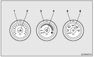 1- Temperature control dial. 2- Air selection switch. 3- Blower speed selection