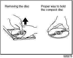 To remove the compact disc from its storage case, press down on the center of
