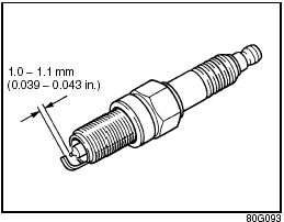 CAUTION: When replacing spark plugs, you should use the brand and type specified