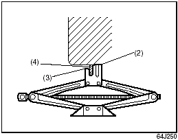 (3) Lower flat surface (4) flange of the body
